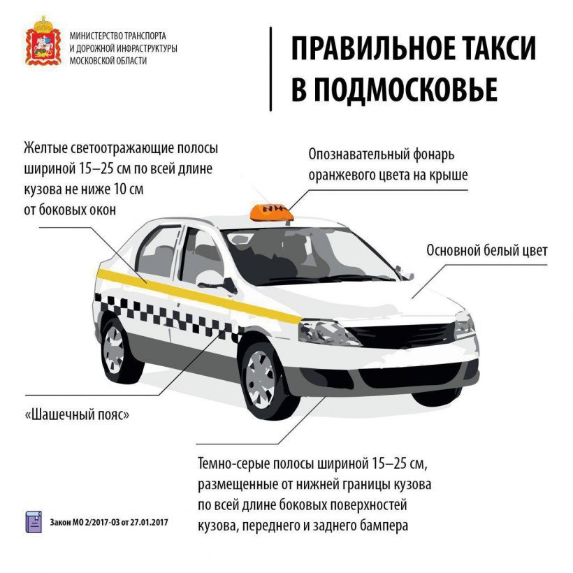 требования к цветографическому оформлению автомобиля такси Московской области