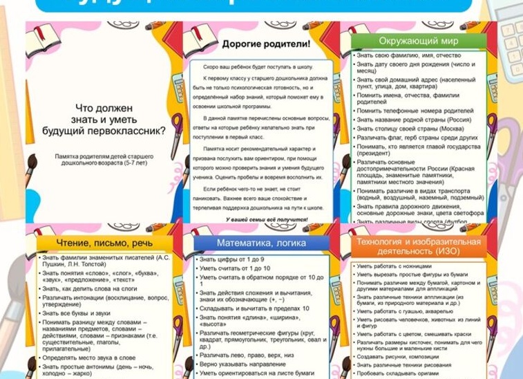 Что нужно знать ребенку- будущему первокласснику.