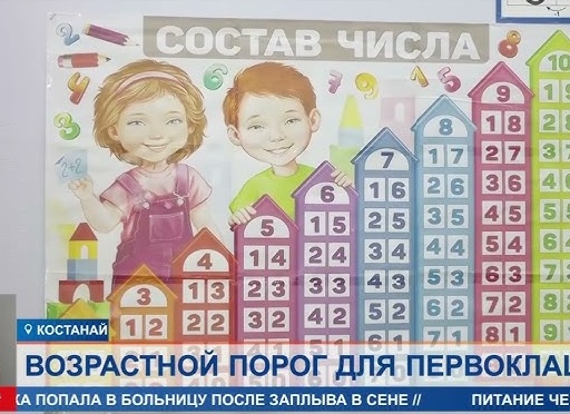 Стоит ли отдавать ребёнка в школу в 6 лет. Советы будущим родителям первоклассников