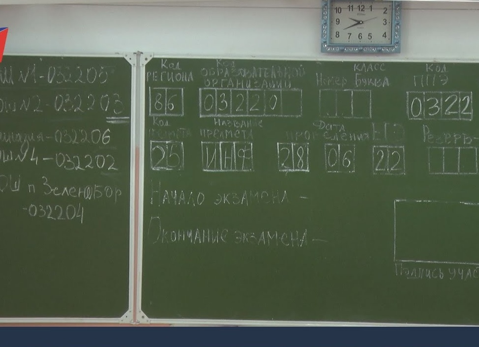 10 июня в МБОУ СОШ № 22 прошло родительское собрание «Скоро в школу» для родителей будущих первоклассников