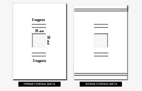 Как оцифровать пленку